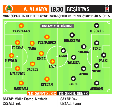 AyTEMİZ bir sayfa açalım